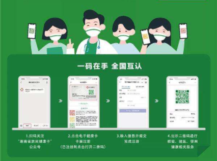 十问十答！关于健康码，你想了解的都在这