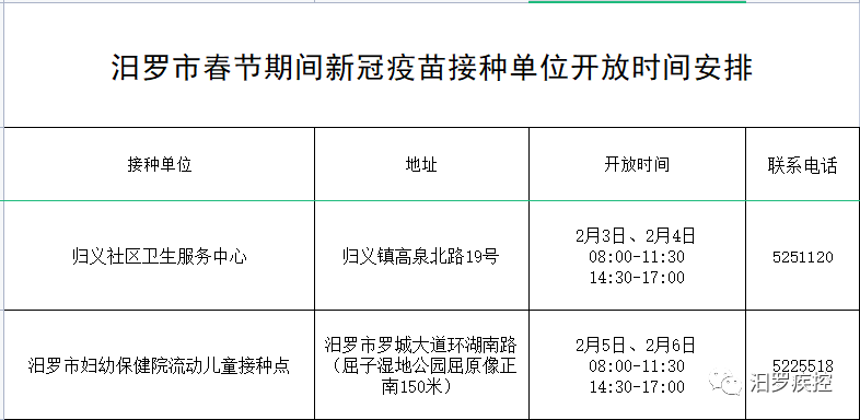 @汨罗人，春节期间新冠疫苗接种看这里！