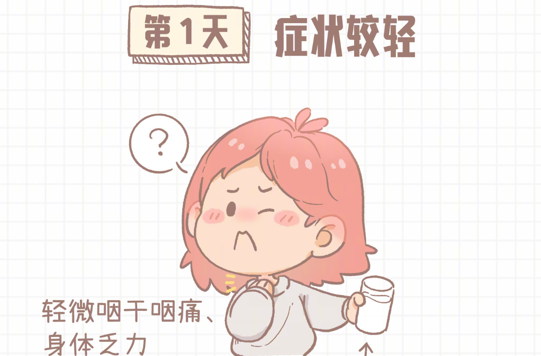 新冠感染7天是怎么过的？