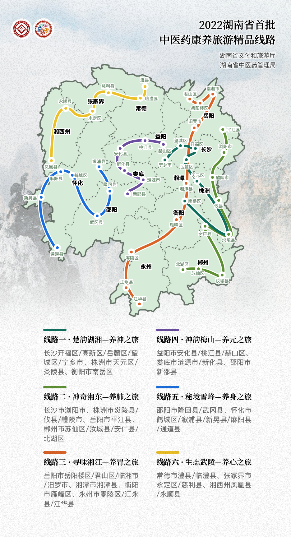 汨罗市入选湖南省首批中医药康养旅游精品线路