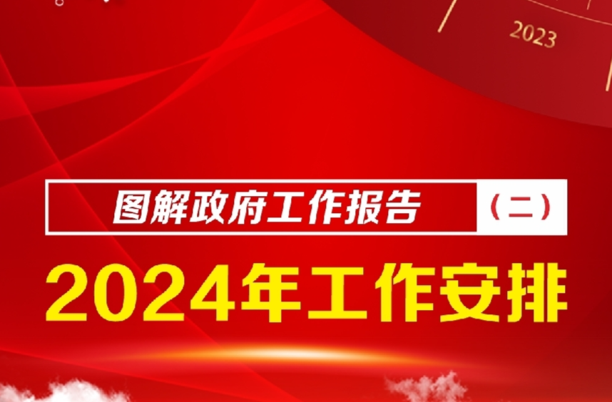 聚焦两会丨2024怎么干？图解政府工作报告（二）
