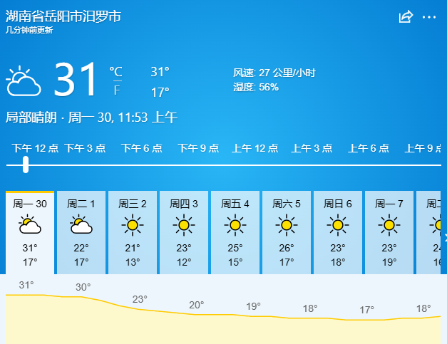 国庆假期汨罗天气总体晴好适宜出行，注意防范前期大风天气