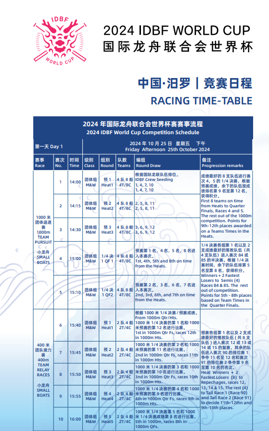 汨罗龙舟 划向世界丨期待！2024 年国际龙舟联合会世界杯赛竞赛日程来了