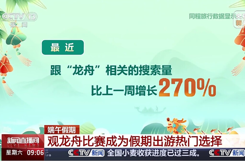 【央视新闻】端午假期 观龙舟比赛成为假期出游热门选择