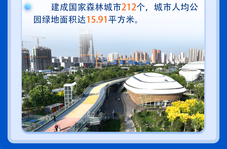 【讲习所·中国与世界】中国为全球城市发展提供宝贵经验和启示