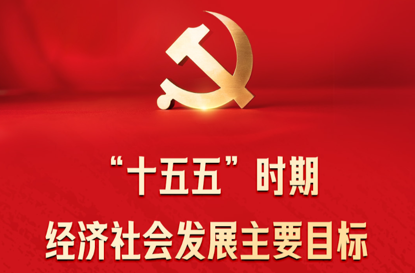 一图速览“十五五”经济社会发展主要目标