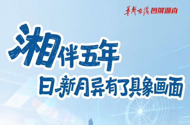 【长图】湘伴五年，日新月异有了具象画面