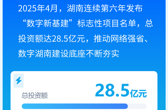 践行网络强国使命 数智赋能湖南网信新征程