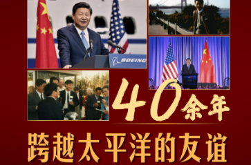 经纬线·40余年，跨越太平洋的友谊