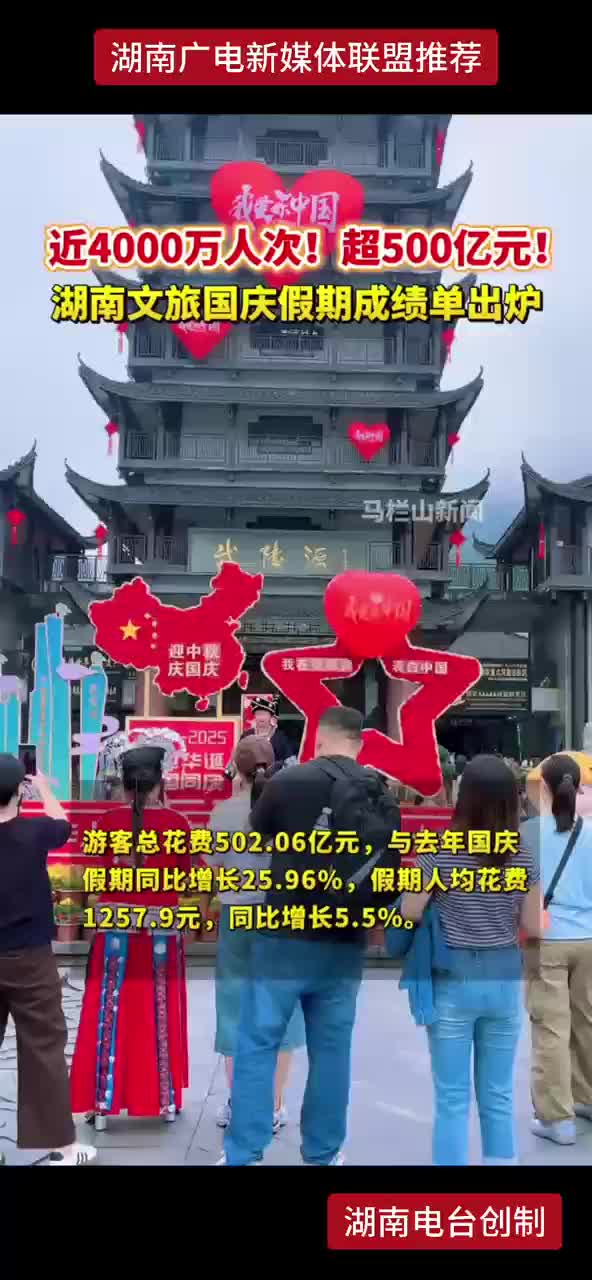 近4000万人次！超500亿元！湖南文旅国庆假期成绩单出炉