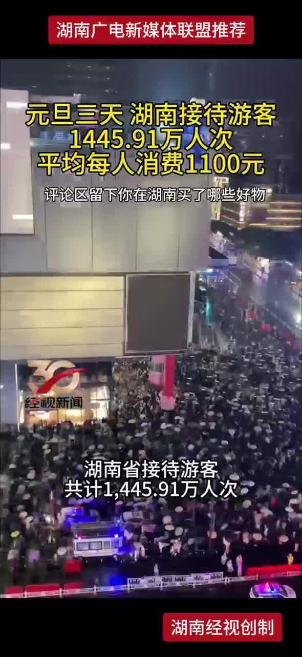 元旦三天 湖南接待游客1445.91万人次 平均每人消费1100元