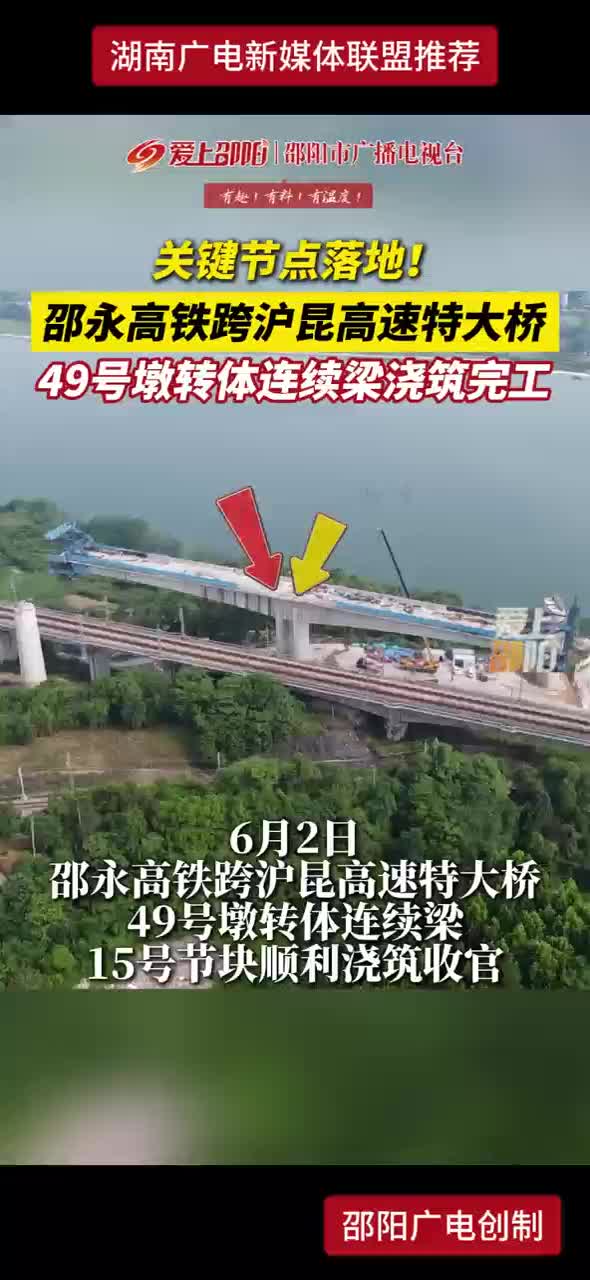 关键节点落地！邵永高铁跨沪昆高速特大桥49号墩转体连续梁浇筑完工