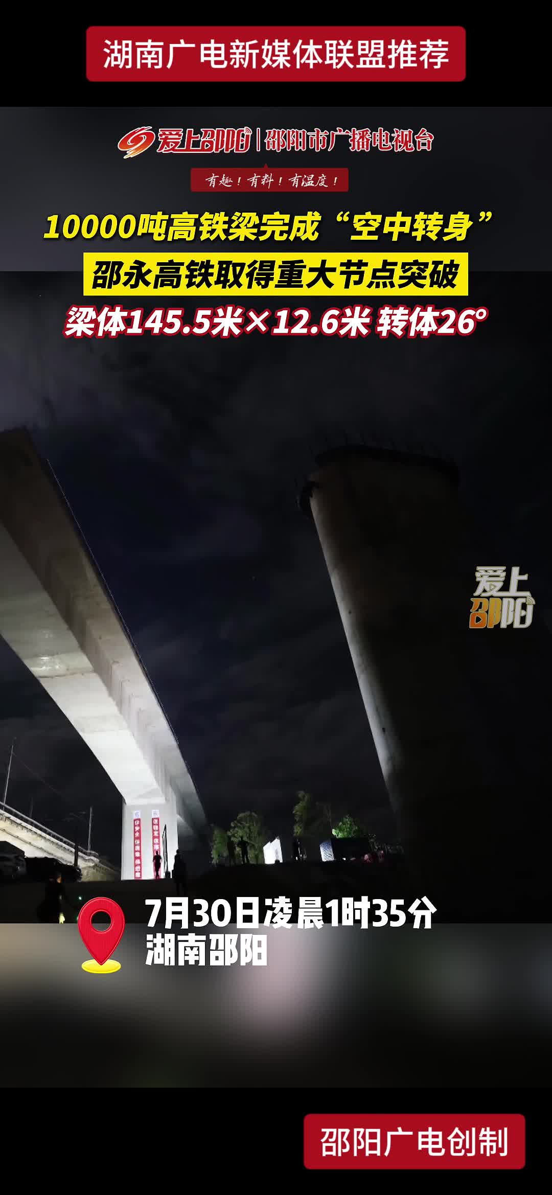 10000吨高铁梁完成“空中转身”邵永高铁取得重大节点突破 梁体145.5米✖12.6米转体26°